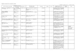 平成26年11月分