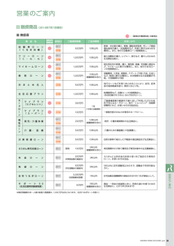 営業のご案内 - 北陸労働金庫