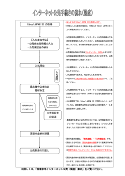※詳しくは、「西東京市インターネット公売（動産）案内」をご覧ください