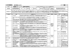 2015年度前期共催講座