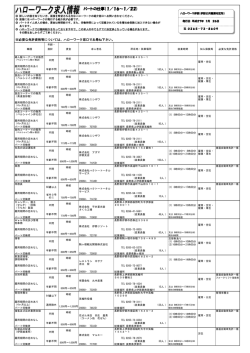 パートの仕事（1／9～1／15)