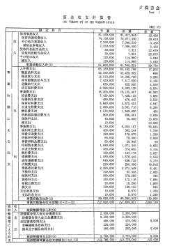 財務諸表【PDF】