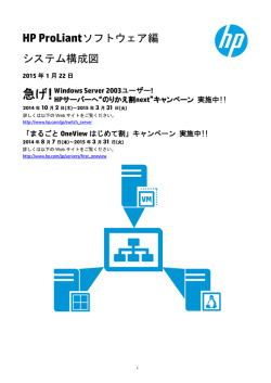HP ProLiant ソフトウェア編 システム構成図 - Hewlett