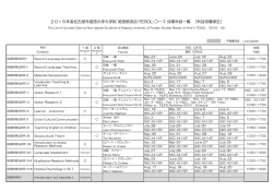 科目等履修生授業科目一覧