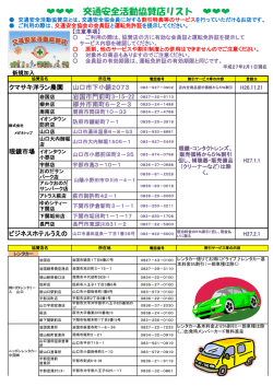 交通安全活動協賛店一覧