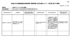 地域公共交通確保維持改善事業・事業評価（生活交通