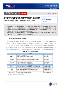 円安と原油安の消費者物価への影響