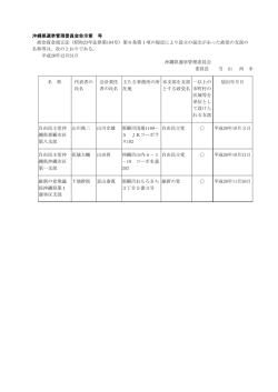 政党の支部（PDF：80KB）