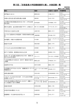 第10回 「京都産業大学図書館書評大賞」 対象図書一覧