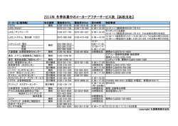 浜松支社はこちら (PDF:162KB)