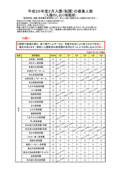2月入園の募集人数（PDFファイル 627.5KB）