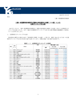 こちら - 工藤一郎国際特許事務所