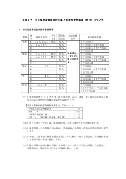 平成27・28年度茨城県建設工事入札参加資格審査（格付）について