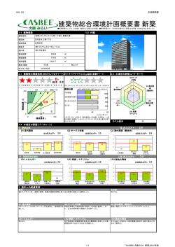 （仮称）プレサンス十三東一丁目II 新築工事