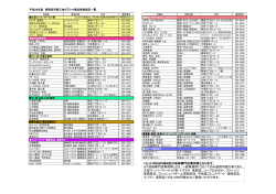 ガラシャ商品券折込チラシ
