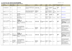 2015年度（平成27年度） 私費外国人留学生奨学金募集情報