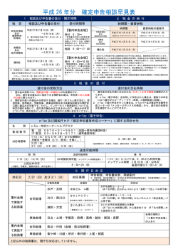 平成 26 年分 確定申告相談早見表