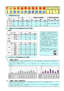 交通事故発生状況