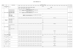 日・オーストラリア経済連携協定[131kb,PDF]