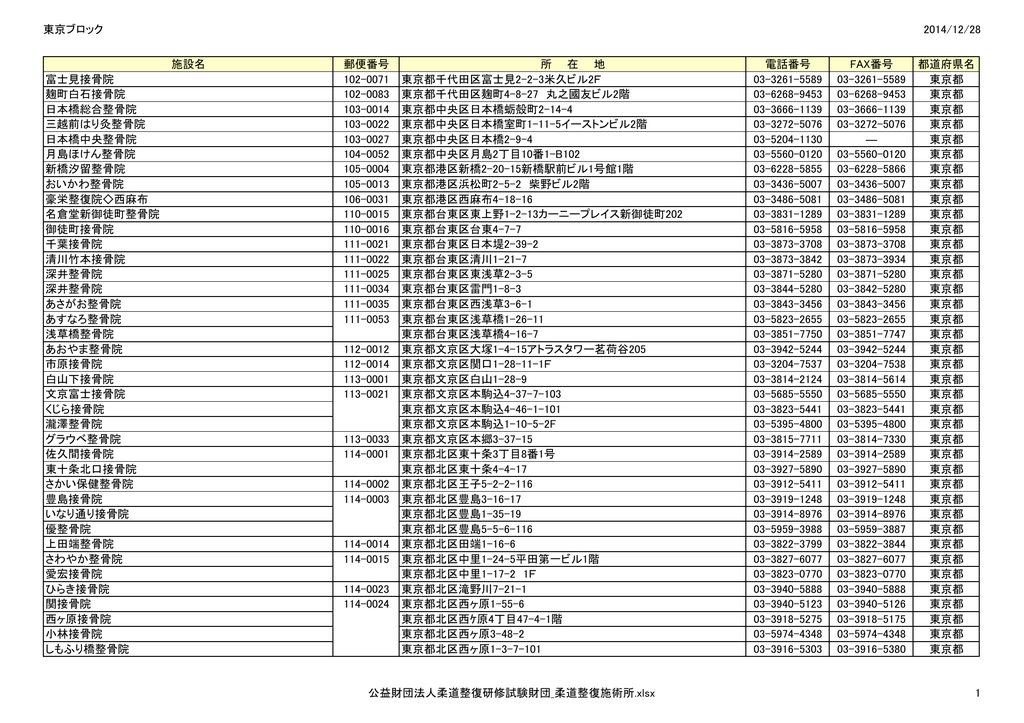 東京 公益財団法人 柔道整復研修試験財団