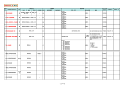 社保 組合 市町村 広域連合 法別 負担者番号 受給者番号 備考 1 乳幼児