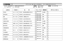 会員名簿 - 長野県木材協同組合連合会