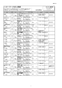 平成27年1月5日パートタイム雇用求人情報(PDFが新しい