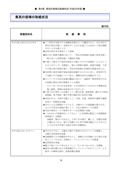 県民の皆様の取組状況
