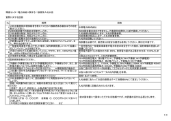 質問に対する回答【PDF：64KB】