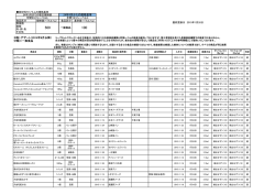 PDFファイル：約100キロバイト