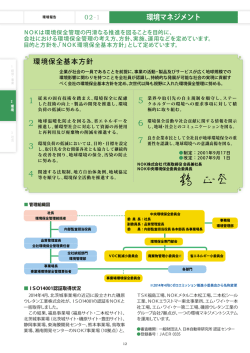 環境報告 - nok