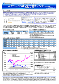 エマージング・カレンシー・債券ファンド（毎月分配型）