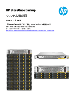 HP StoreOnce Backup システム構成図 - Hewlett