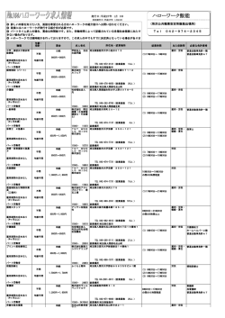 パート求人情報[249KB pdfファイル]