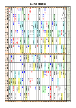27年菜園計画表