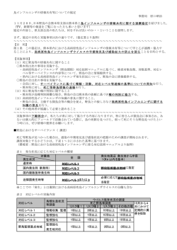 鳥インフルエンザに関する情報共有に関する連携協定