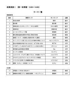 成果発表Ⅰ 発表テーマ