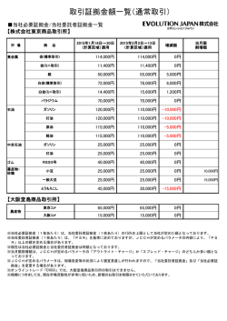 現在適用中の取引証拠金額及び次期適用の取引証拠金額（PDF）