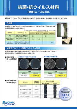 抗菌・抗ウイルス材料