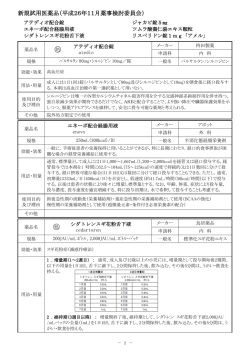 平成26年11月分薬品リスト