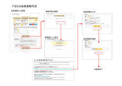 ぐるなび会員登録方法についてはこちら