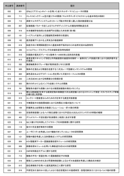 こちら - 日本機械学会