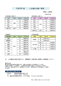 版 人生儀礼年齢一覧表 平成27年