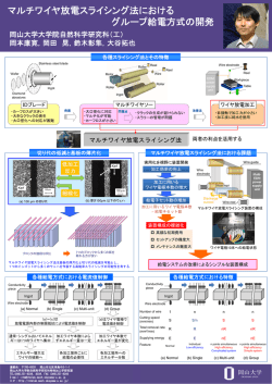 マルチワイヤ放電スライシング法における グループ給電方式の開発