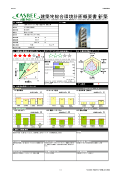 Q のスコア = LR のスコア =