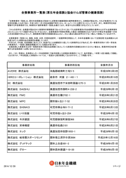 全喪事業所一覧表（厚生年金保険と協会けんぽ管掌の