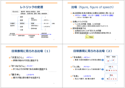 レトリックの変遷 比喩（figure, figure of speech） 常表現にられる比喩（1