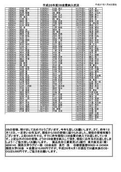 PDFファイルを開く - 関西大学体育会ラグビー部