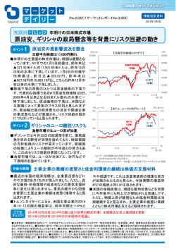 年明けの日米株式市場