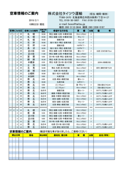 最新空車・求車情報 - 株式会社タイツウ運輸